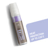 Thermal Image Eimi Wella 150ml